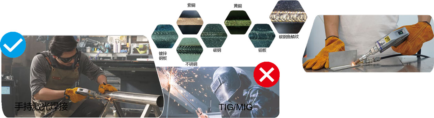 手持式激光焊接机优势