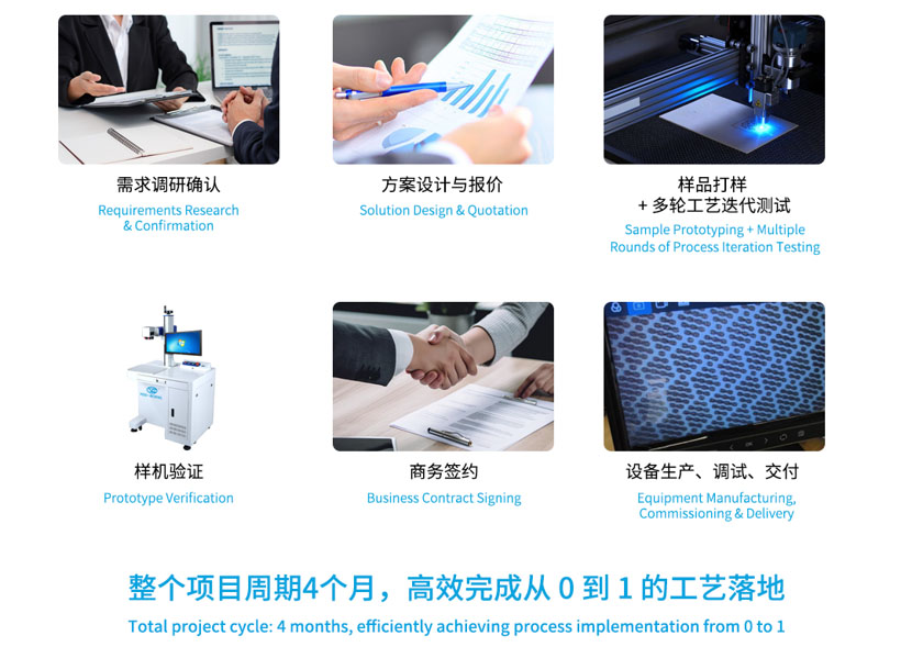 钇镭激光打标机一站式落地